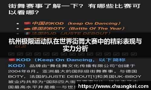 杭州极限运动队在世界街舞大赛中的精彩表现与实力分析