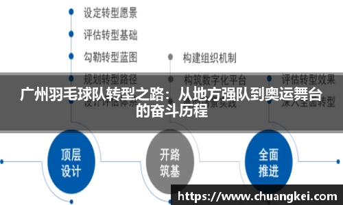 欧博